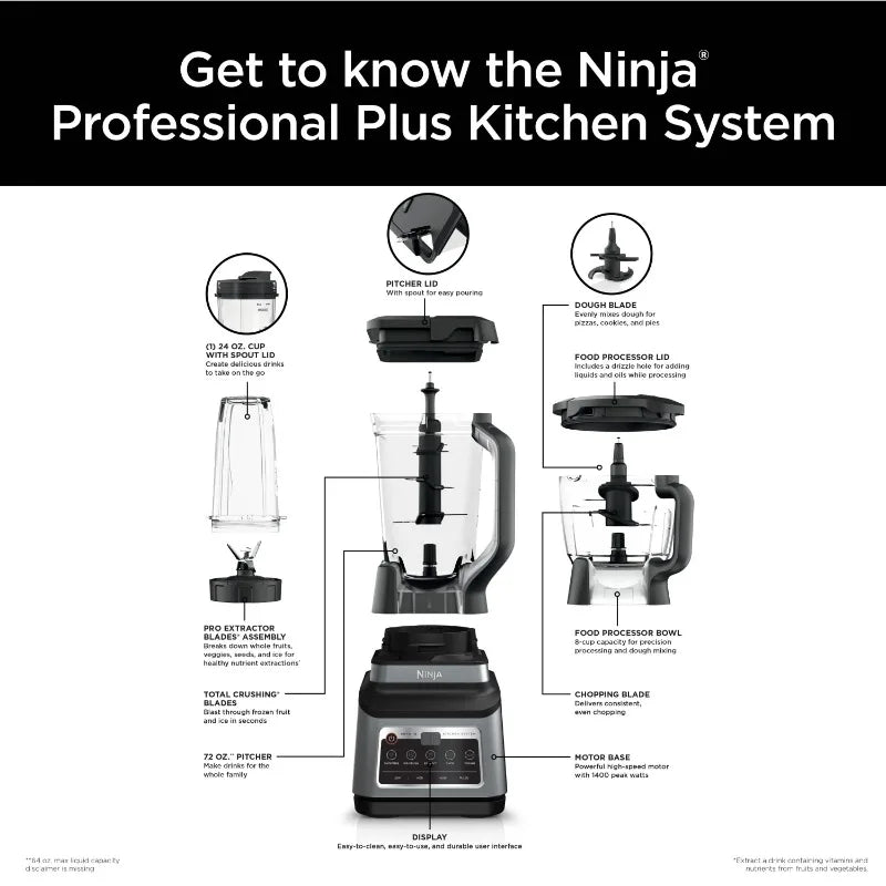 Ninja Professional Plus Kitchen Blender System with Auto-iQ and Total Crushing Blades