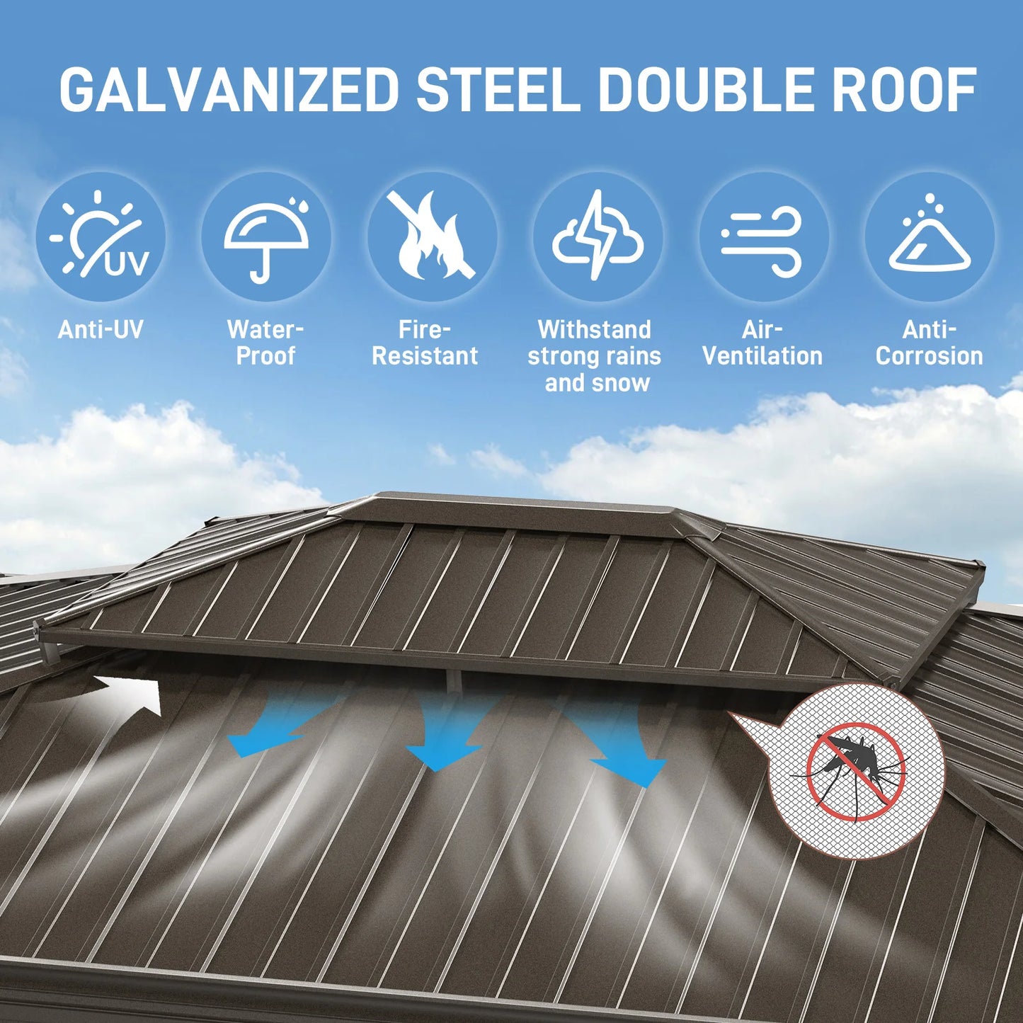 10'X12' Outdoor Double-Roof Hardtop Gazebo for All Seasons