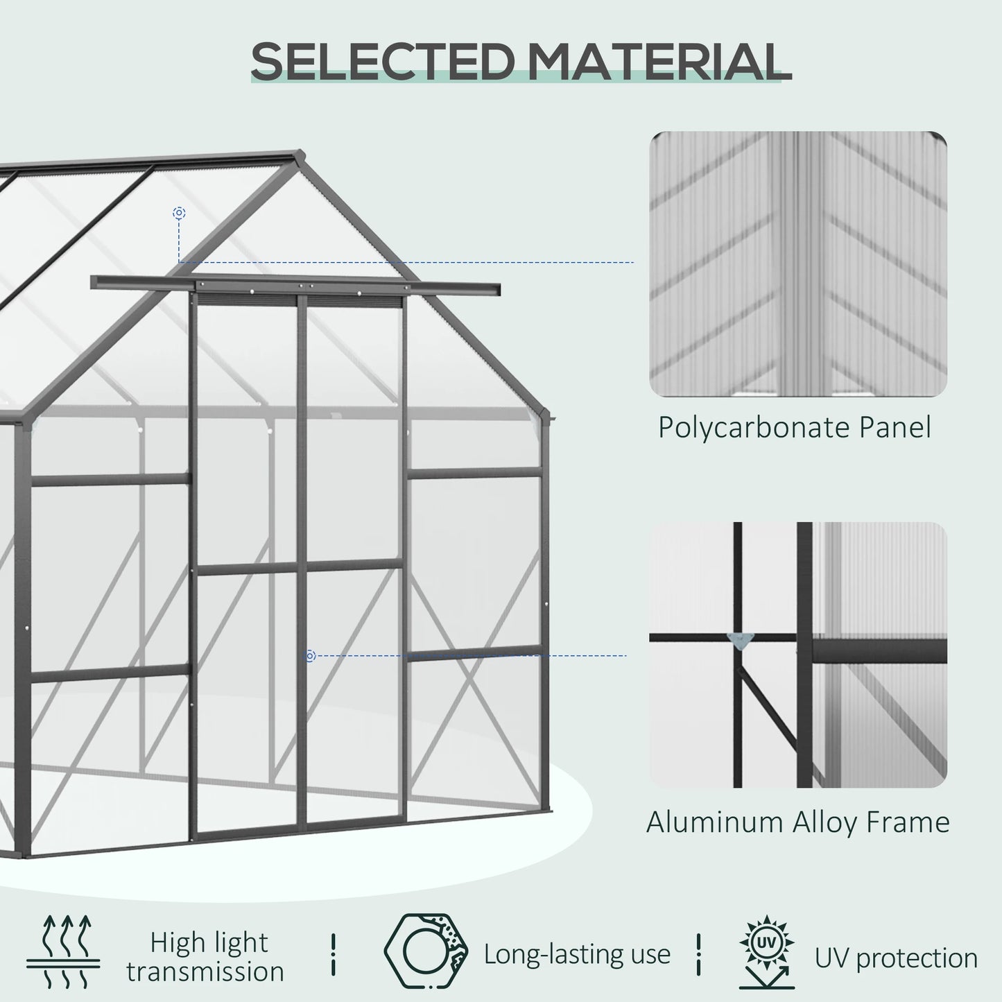 20' X 8' Polycarbonate Walk-In Garden Greenhouse Kit With Sliding Door Clear